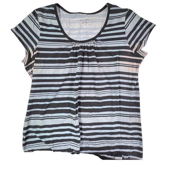 Merona Striped Scoop Neck Short Sleeve Striped Tee Shirt Plus Size XXL - Picture 1 of 11